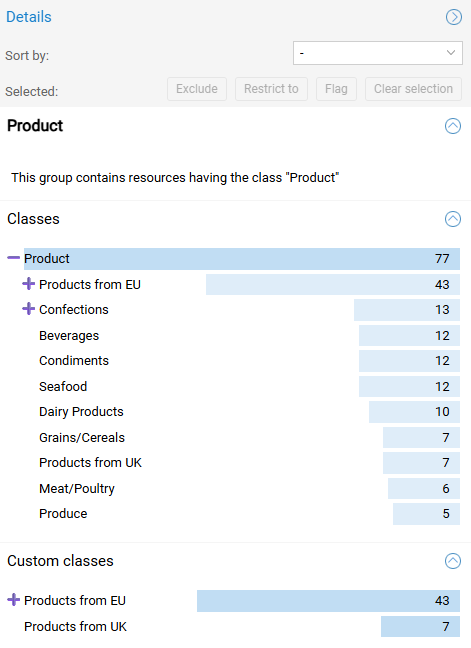 Histogram Panel Overview