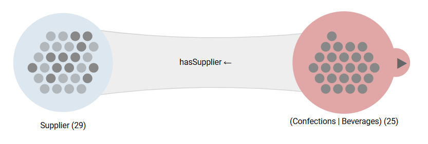 Connectivity Indicator